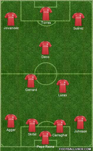 Liverpool Formation 2011