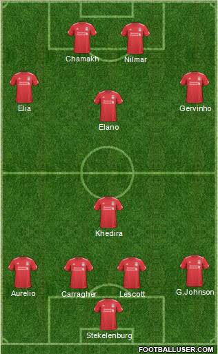 Liverpool Formation 2011