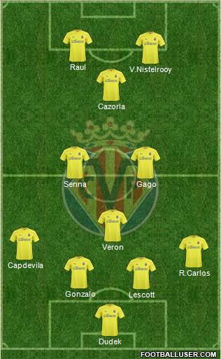 Villarreal C.F., S.A.D. Formation 2011