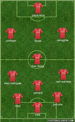 Liverpool Formation 2011