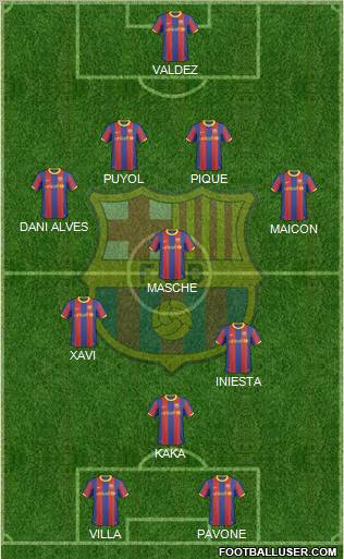 F.C. Barcelona Formation 2011
