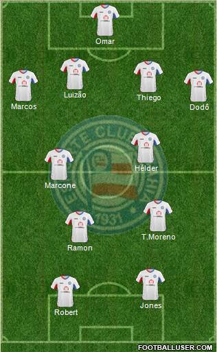 EC Bahia football formation