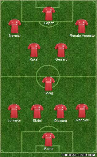 Liverpool Formation 2011