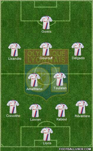 Olympique Lyonnais Formation 2011