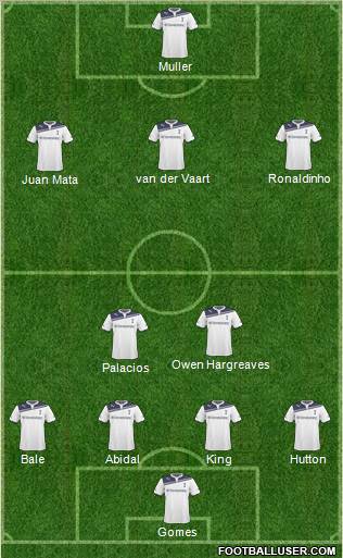 Tottenham Hotspur Formation 2011
