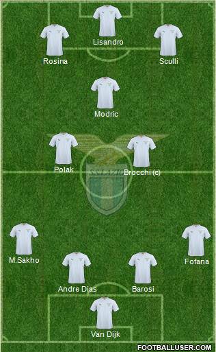 S.S. Lazio Formation 2011