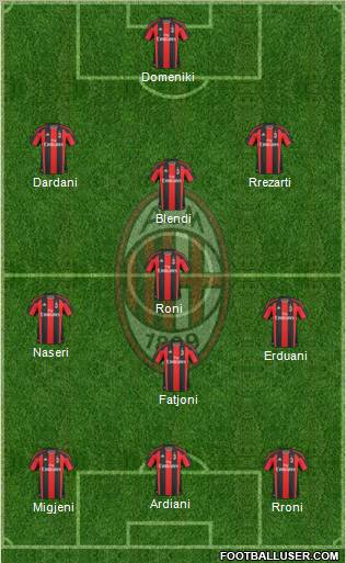 A.C. Milan Formation 2011
