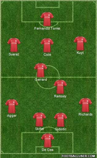 Liverpool Formation 2011