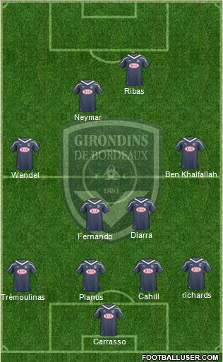 FC Girondins de Bordeaux Formation 2011