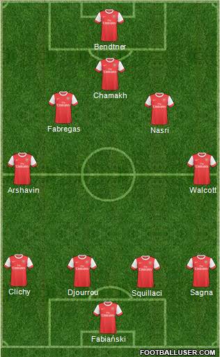Arsenal Formation 2011