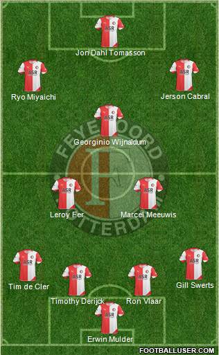 Feyenoord Formation 2011