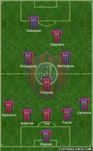 San Lorenzo de Almagro Formation 2011