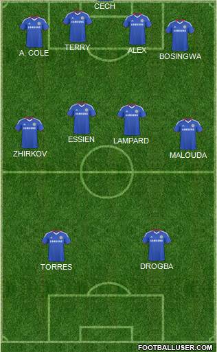Chelsea Formation 2011