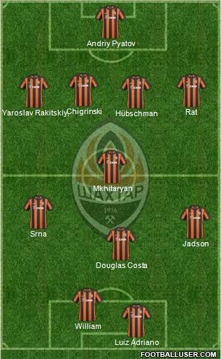 Shakhtar Donetsk Formation 2011