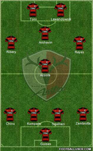 Kashima Antlers Formation 2011