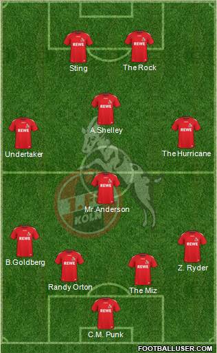 1.FC Köln Formation 2011