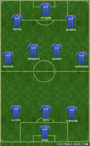 Chelsea Formation 2011