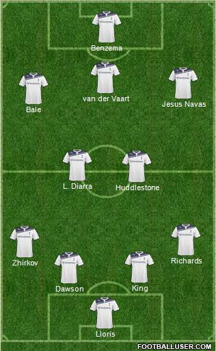 Tottenham Hotspur Formation 2011