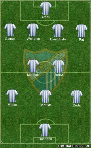 Málaga C.F., S.A.D. Formation 2011