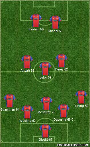 Dagenham and Redbridge Formation 2011