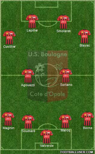 Union Sportive Boulogne Côte d'Opale Formation 2011