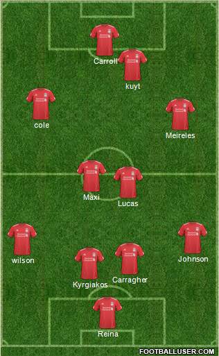 Liverpool Formation 2011
