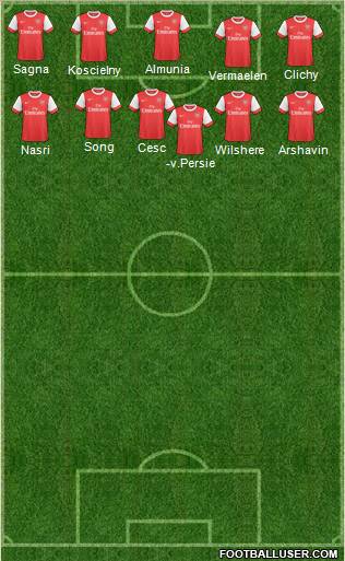Arsenal Formation 2011
