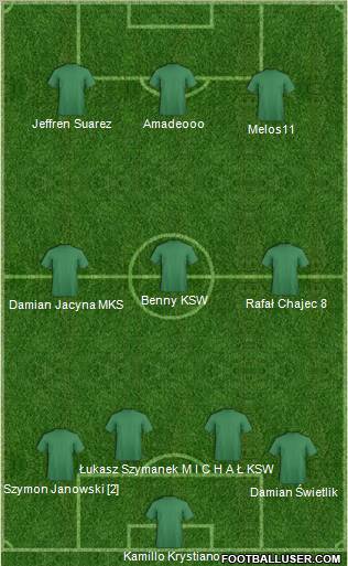 Dream Team Formation 2011