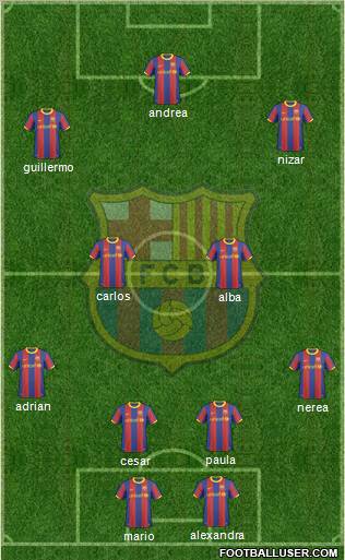 F.C. Barcelona Formation 2011