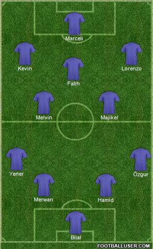 Pro Evolution Soccer Team Formation 2011