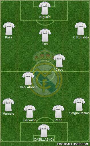 Real Madrid C.F. Formation 2011