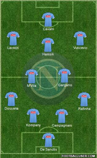 Napoli Formation 2011