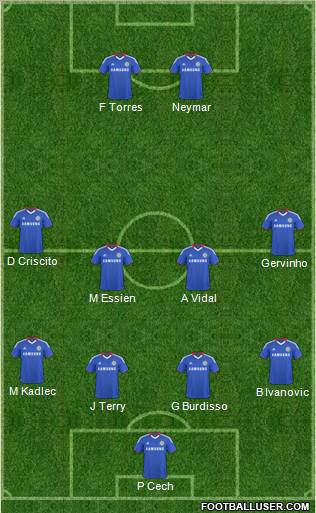 Chelsea Formation 2011