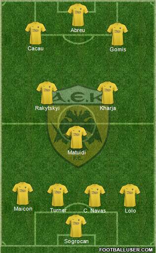 AEK Athens Formation 2011