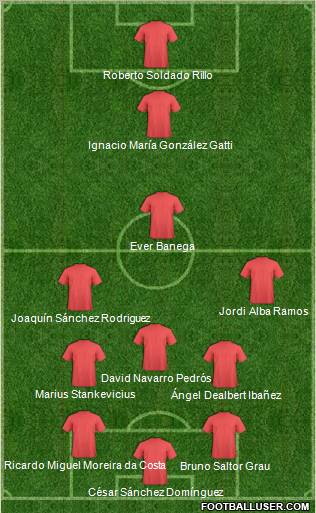 Champions League Team Formation 2011