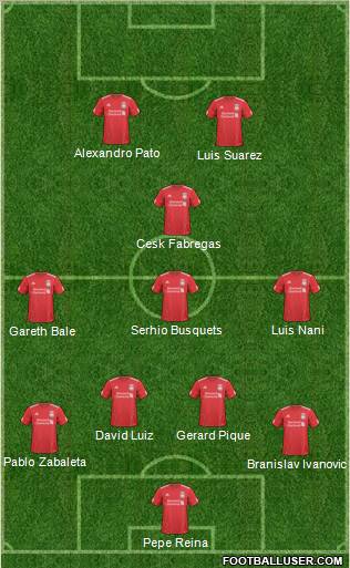 Liverpool Formation 2011