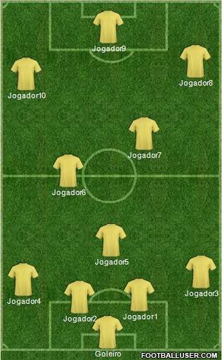 Fifa Team Formation 2011