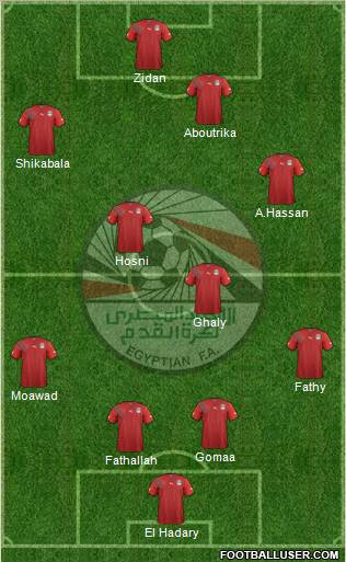 Egypt 4-1-3-2 football formation