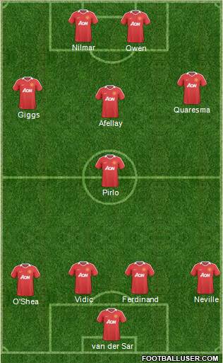 Manchester United Formation 2011