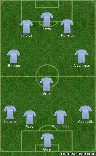 Manchester City Formation 2011