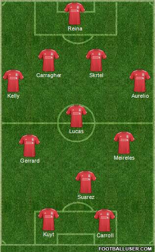 Liverpool Formation 2011