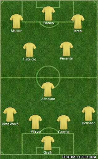 26 de Outubro FC Formation 2011