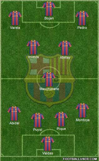 F.C. Barcelona Formation 2011