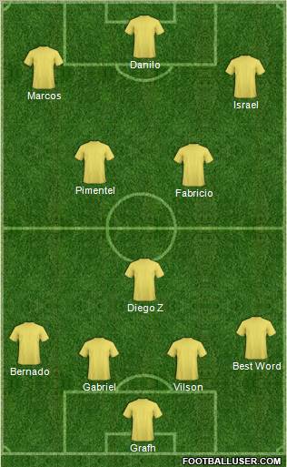 A Portuguesa D Formation 2011