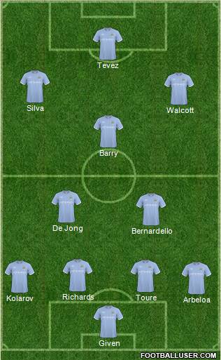 Manchester City Formation 2011