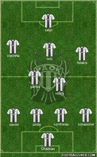 AS PAOK Salonika 4-2-3-1 football formation