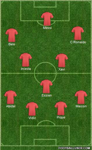 Dream Team Formation 2011