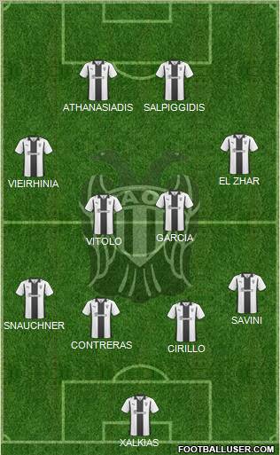 AS PAOK Salonika football formation