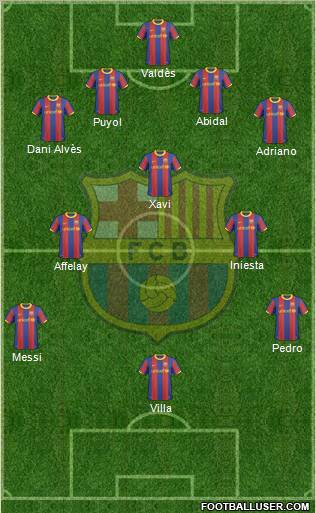 F.C. Barcelona Formation 2011