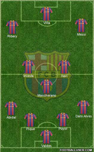 F.C. Barcelona Formation 2011